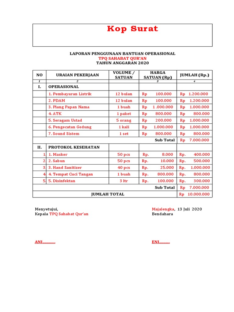 RAB Bantuan Operasional TPQ 2020 | PDF
