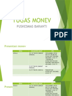 Monev Puskesmas Baranti