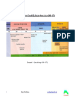 Tema 6B - Documentos