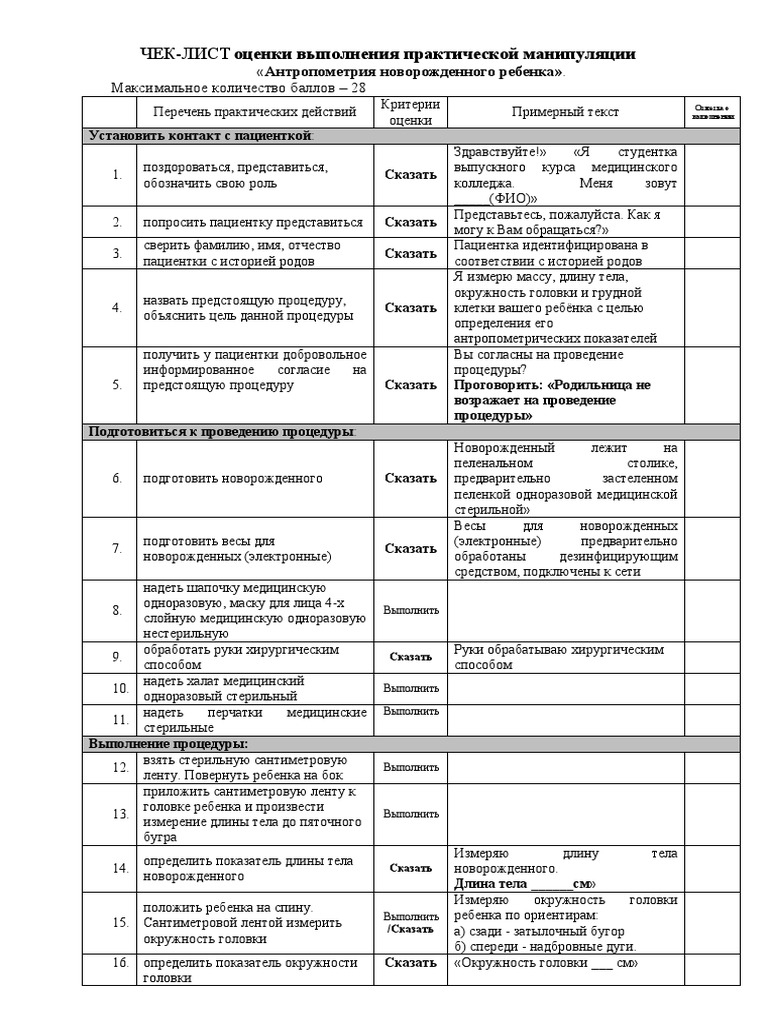 Chek Listy 2021 | PDF