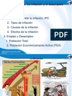 Inflación y desempleo Colombia