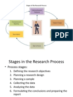 BRM Research Design