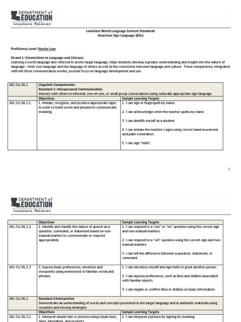 Louisiana ASL Standards for Novice Learners | PDF | American Sign ...