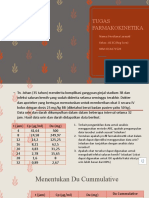 Contoh Soal Farmakokinetika