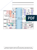 Level 3 Repair: 8-1. Block Diagram