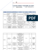 3abcdef Primer Contenido