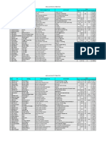 Hasil Ulm Paket 2 Tingkat SD 114 2004 Jaka Permai Pryandra Ghina Khalisah