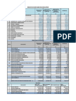 Cuadro Comparativo Ne 007-2020-Pun