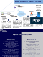 Requerimientos para montar Piloto Solución Satelital OrbComm