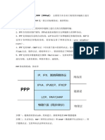 271点到点链路层协议PPP