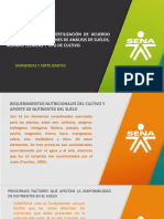 Formato Plantilla PowerPoint 2