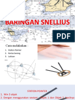 Baringan Snellius