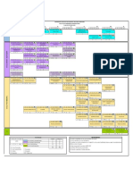 Ingeniería Agroindustrial - PLAN ESTUDIOS VIGENTE202010