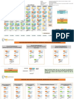 Plan de Estudios Administracin de Empresas VISAE Def