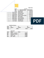 Daftar Pembelian Tiket Pesawat Save Air by Yemima Claudia