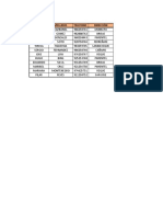 Base de Datos Katherine