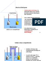 Electrochimie 2