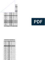 Ejercicio Financiero Dic 2020 y Ene 2021 DP