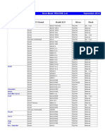 FGTech BOOT MODE TRICORE LIST