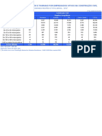 Tabela 10.B.02 8