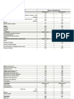 PDF Tabla Materiales Pesos Volumetricos DD