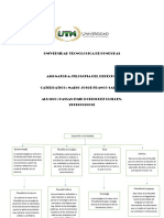 Tarea Modulo 2,Hassan Rodriguez