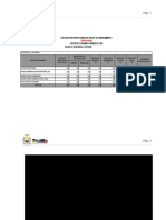 Modelo para Presentar La Tablas Presupuestarias Insertadas Como Imagen en Word