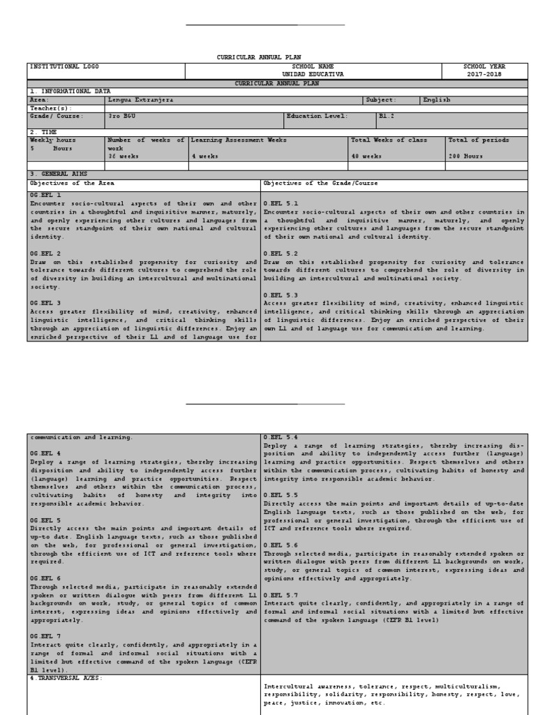 Planning English Language Instruction: An Annual Curriculum Plan for