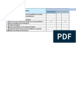 Clasificación Variables