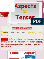 Aspect vs Tense