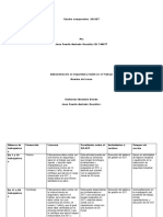 Cuadro Comparativo SG-SST