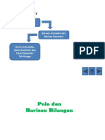 POLA BILANGAN, BARISAN DAN DERET-dikonversi