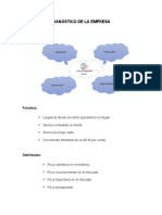 DIANOSTICO DE LA EMPRESA