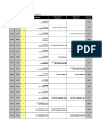 Pacing Guide - Beginning Art