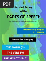 Part 3 Syntax - Parts of Speech FD Peralta