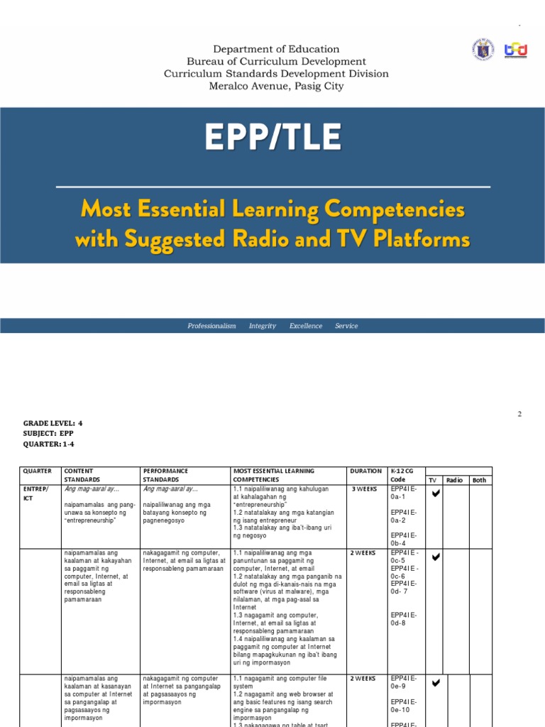TLE For TVR | PDF