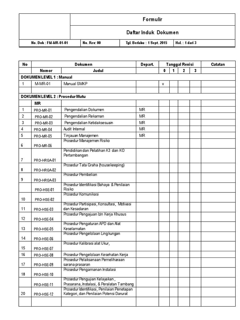 Daftar Induk Dokumen | PDF