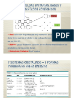 Redes, Celdas Unitarias, Bases Y Estructuras Cristalinas: Motivo