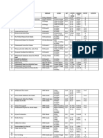 Atlet: BIL Nama Atlet Sekolah Acara KAT Catata N MSSDK Sasaran Msss Status Catatan