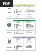 MATRIZ DE LA ESTRATEGIA PRINCIPAL y MCPE | PDF | Matriz (Matemáticas ...