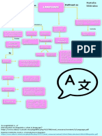 Graphic Organizer Language