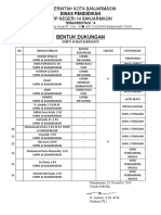 Bentuk Dukungan SMPN 14 Banjarmasin