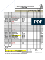 Daftar Hadir Juli 2020