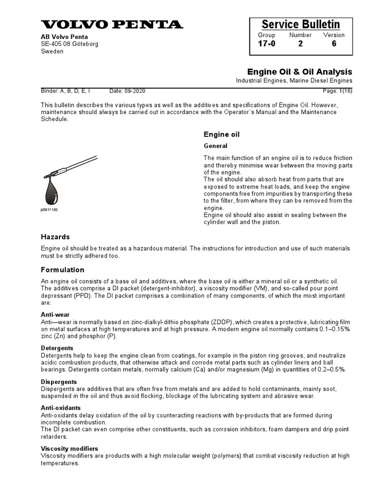 Understanding Engine Oil Formulation, Specifications, and Additives