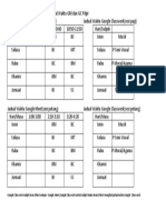 Jadual Waktu PDPR