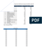 Analisis L-Q & S-S_Ainurrasyid Fikri_190432626033