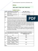 State Transport Department Taxes