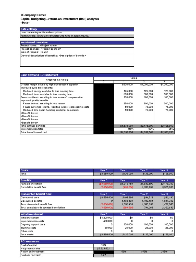 ROI Analysis for Capital Budgeting | PDF | Return On Investment ...