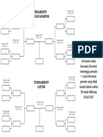 Jadwal Lomba Yang Baru