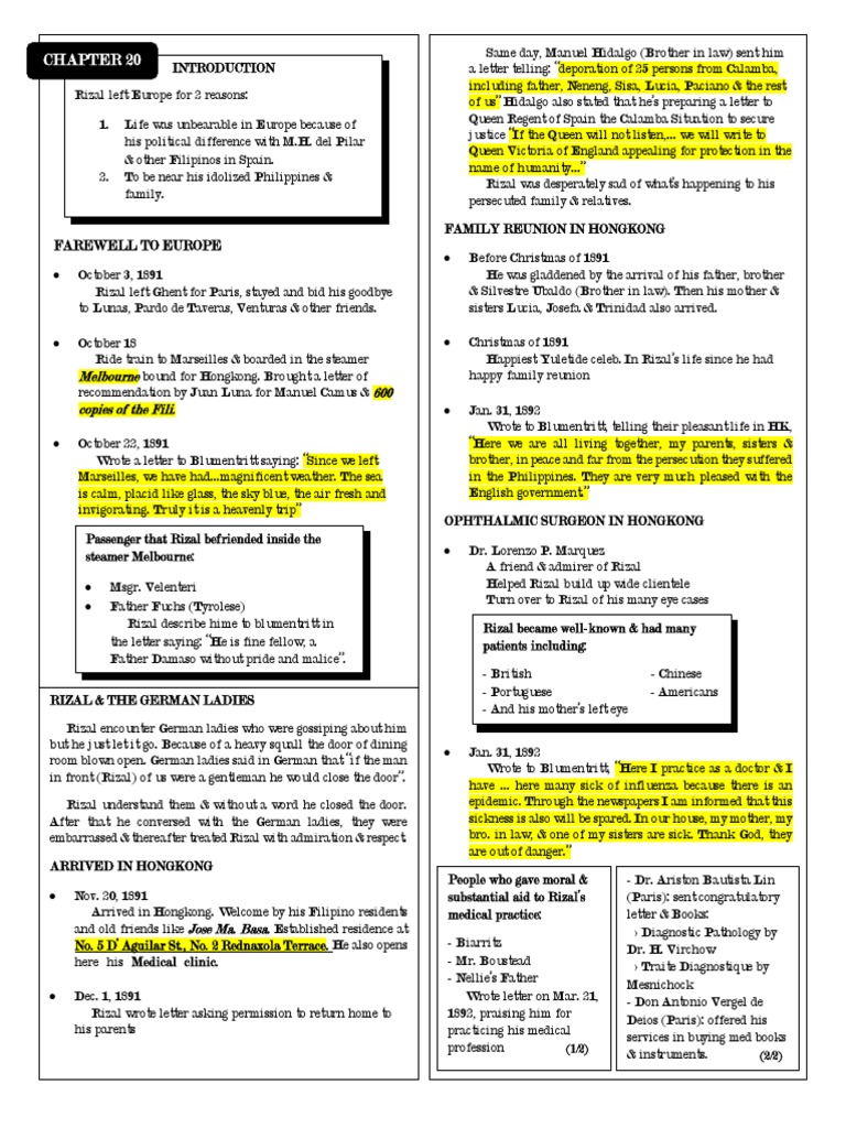 Rizal's Borneo Colonization Project | PDF | Philippines